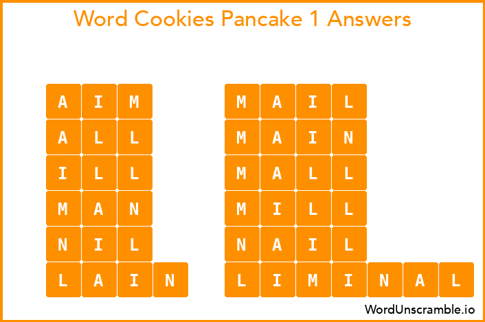 Word Cookies Pancake 1 Answers