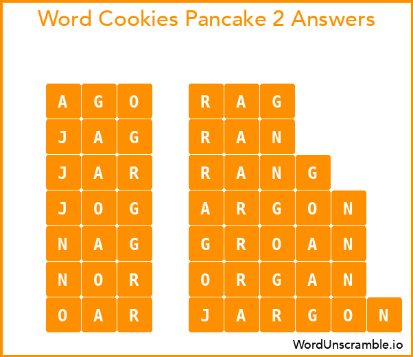 Word Cookies Pancake 2 Answers