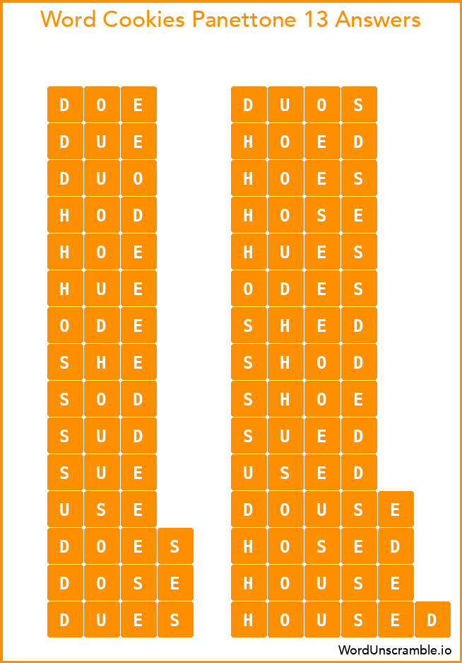 Word Cookies Panettone 13 Answers