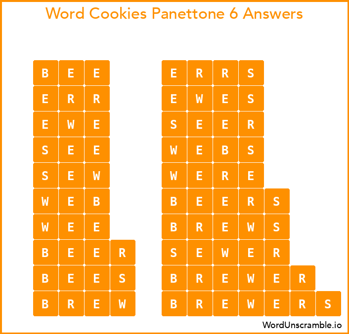 Word Cookies Panettone 6 Answers