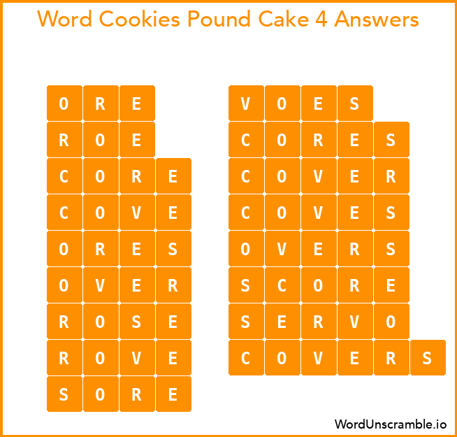 Word Cookies Pound Cake 4 Answers
