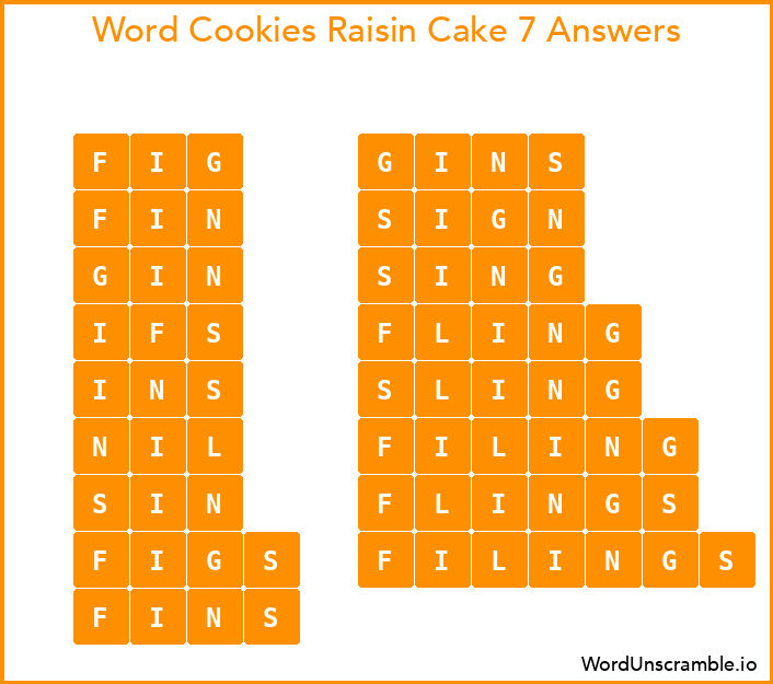 Word Cookies Raisin Cake 7 Answers