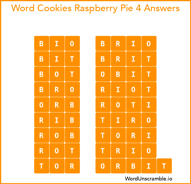 Word Cookies Raspberry Pie 4 Answers