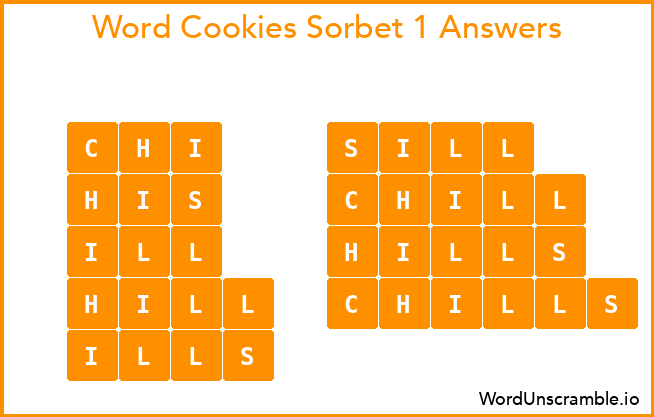 Word Cookies Sorbet 1 Answers