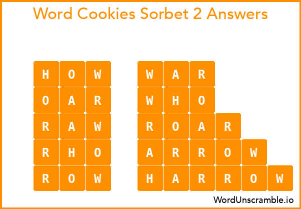 Word Cookies Sorbet 2 Answers