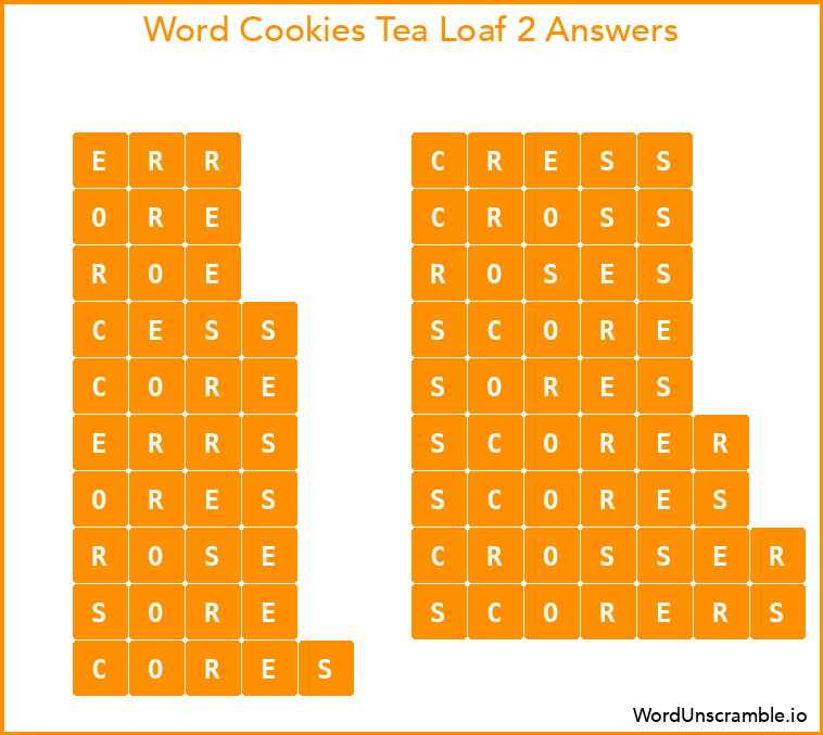 Word Cookies Tea Loaf 2 Answers