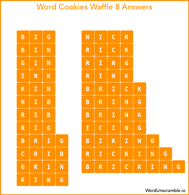 Word Cookies Waffle 8 Answers