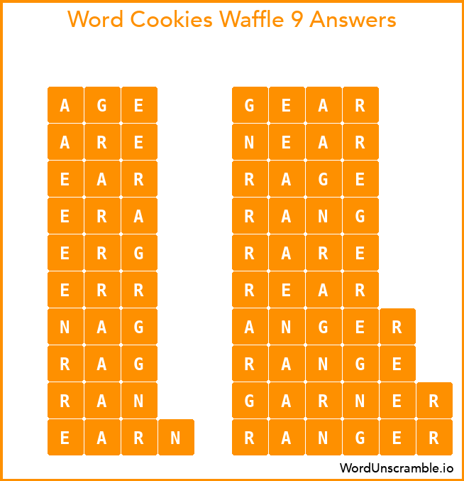 Word Cookies Waffle 9 Answers