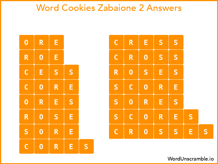 Word Cookies Zabaione 2 Answers