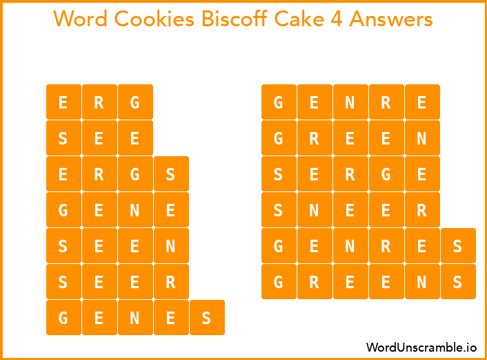 Word Cookies Biscoff Cake 4 Answers