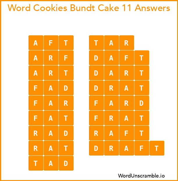 Word Cookies Bundt Cake 11 Answers