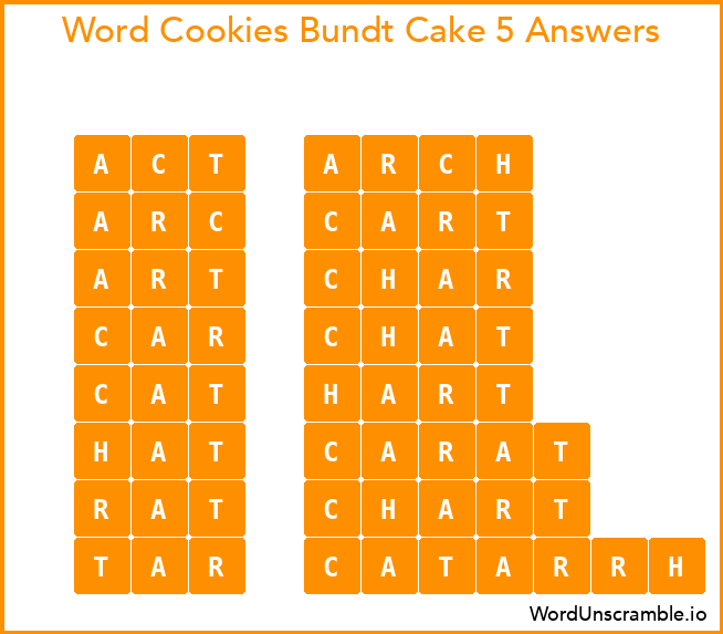 Word Cookies Bundt Cake 5 Answers