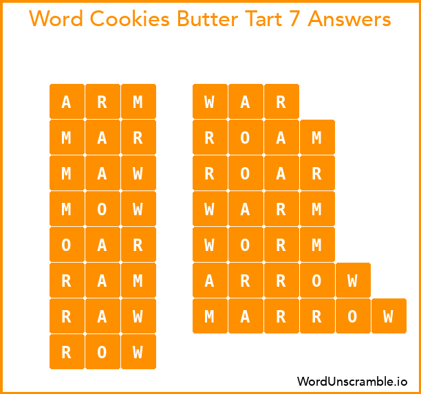 Word Cookies Butter Tart 7 Answers