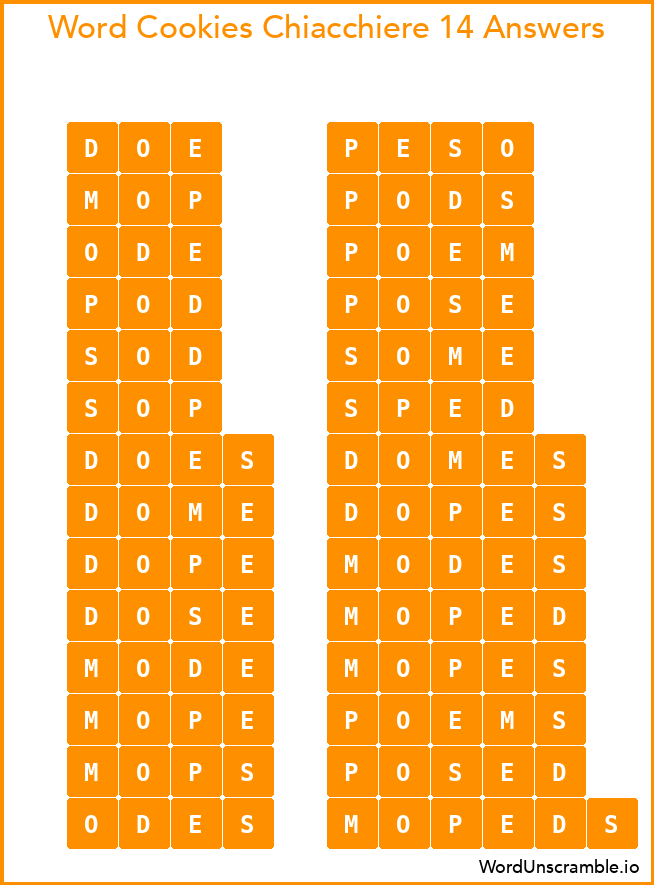Word Cookies Chiacchiere 14 Answers