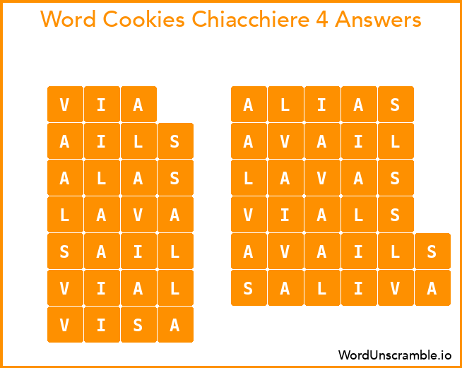 Word Cookies Chiacchiere 4 Answers