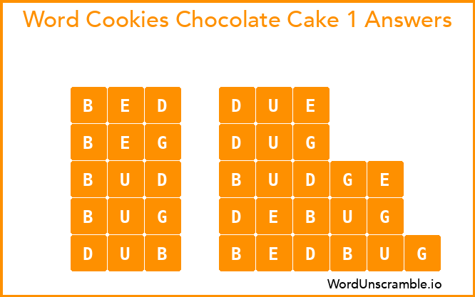Word Cookies Chocolate Cake 1 Answers