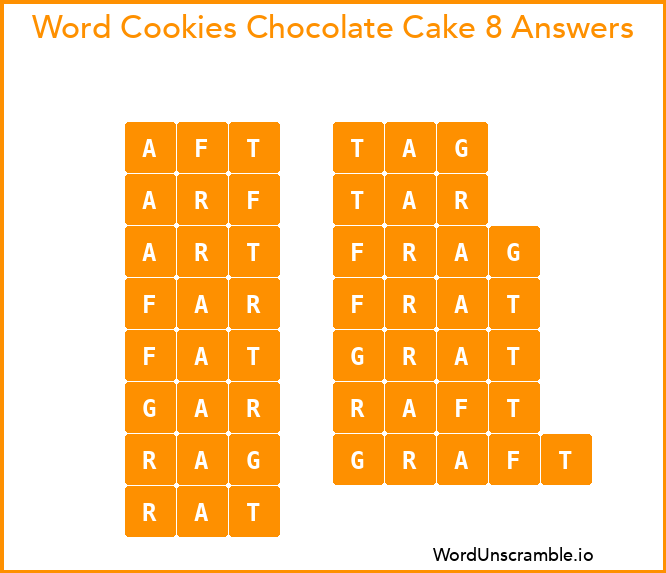 Word Cookies Chocolate Cake 8 Answers