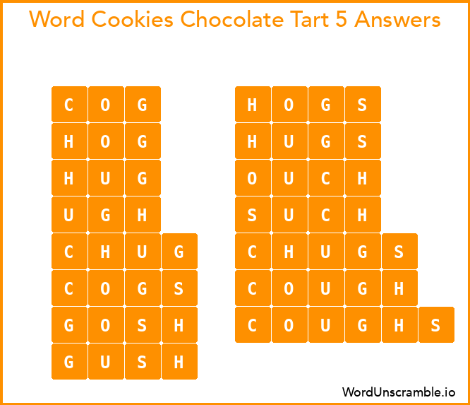 Word Cookies Chocolate Tart 5 Answers