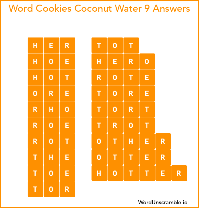 Word Cookies Coconut Water 9 Answers