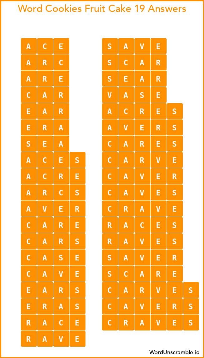 Word Cookies Fruit Cake 19 Answers