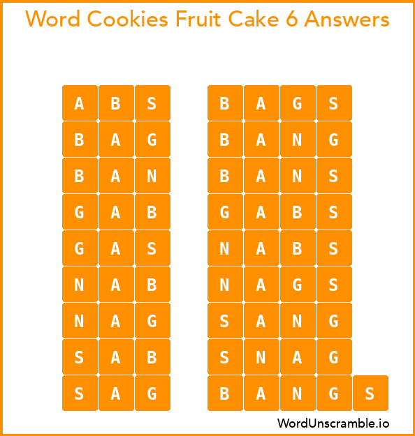 Word Cookies Fruit Cake 6 Answers