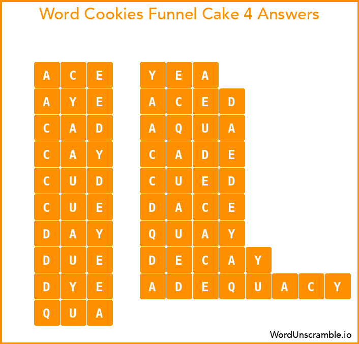 Word Cookies Funnel Cake 4 Answers