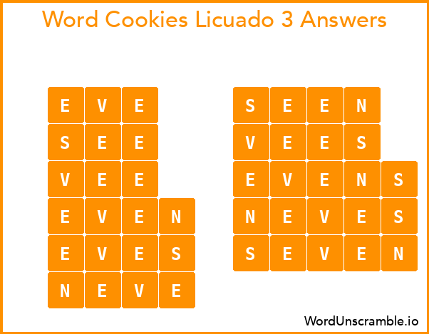 Word Cookies Licuado 3 Answers