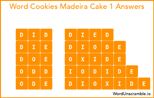 Word Cookies Madeira Cake 1 Answers