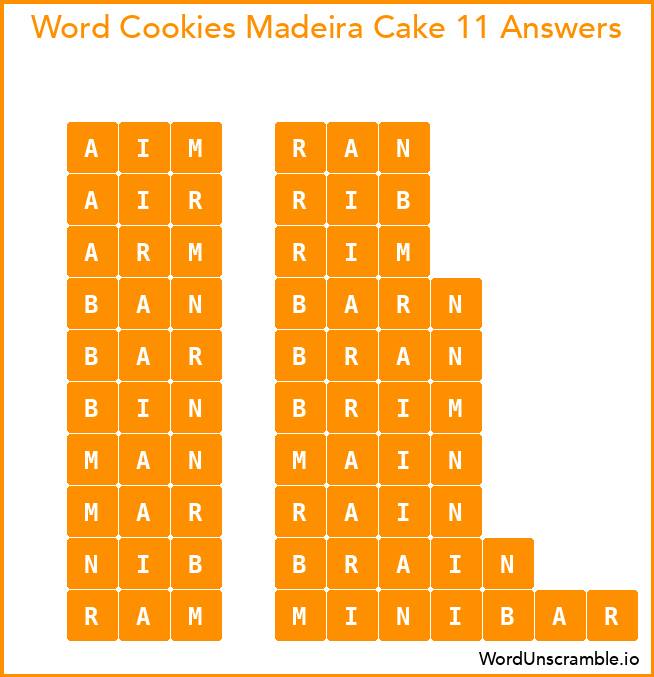 Word Cookies Madeira Cake 11 Answers