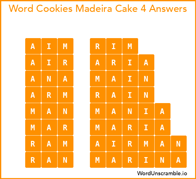 Word Cookies Madeira Cake 4 Answers