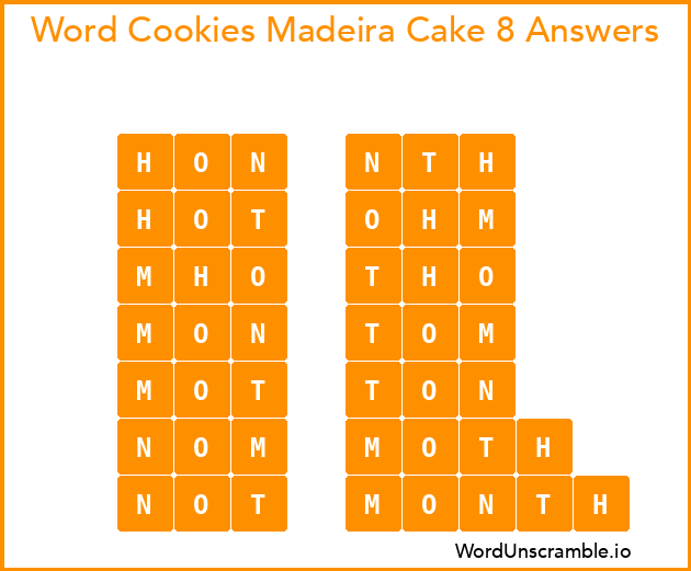 Word Cookies Madeira Cake 8 Answers