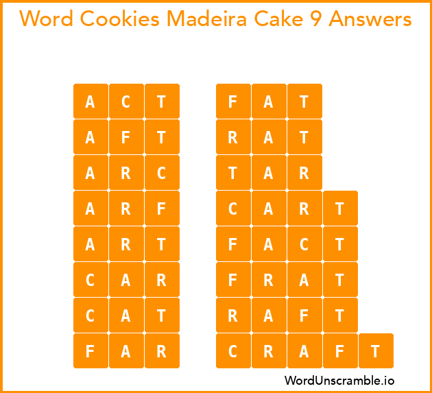 Word Cookies Madeira Cake 9 Answers