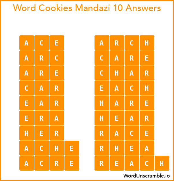 Word Cookies Mandazi 10 Answers