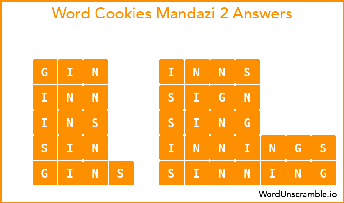 Word Cookies Mandazi 2 Answers