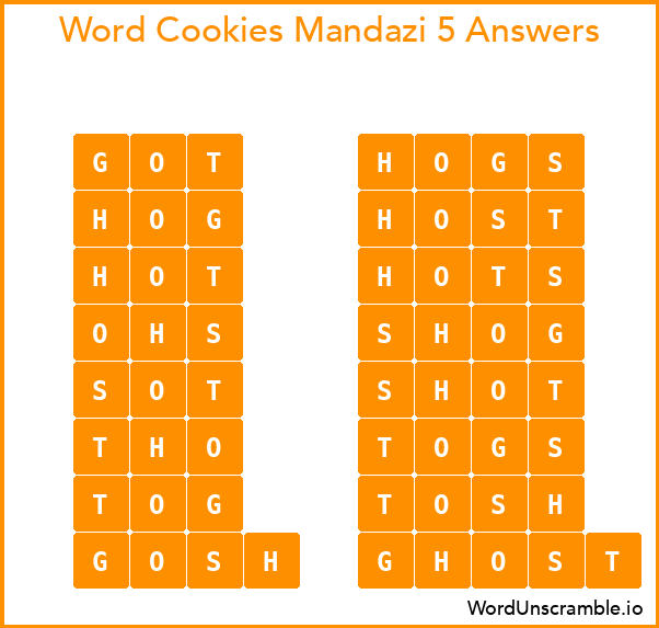 Word Cookies Mandazi 5 Answers
