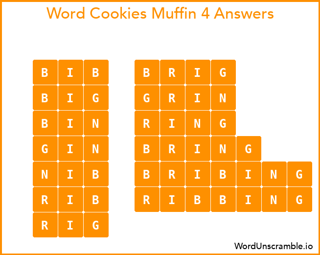 Word Cookies Muffin 4 Answers