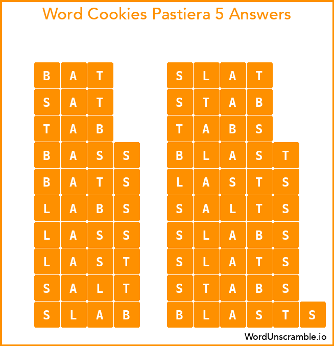 Word Cookies Pastiera 5 Answers