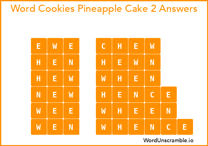Word Cookies Pineapple Cake 2 Answers