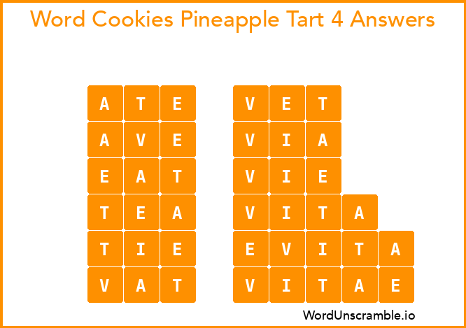 Word Cookies Pineapple Tart 4 Answers