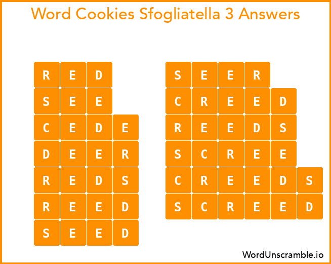 Word Cookies Sfogliatella 3 Answers