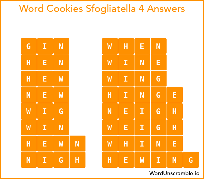 Word Cookies Sfogliatella 4 Answers