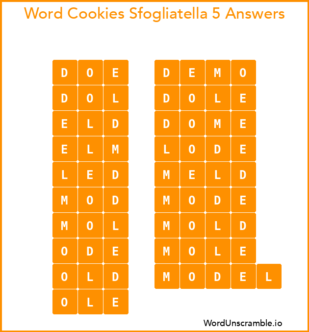 Word Cookies Sfogliatella 5 Answers