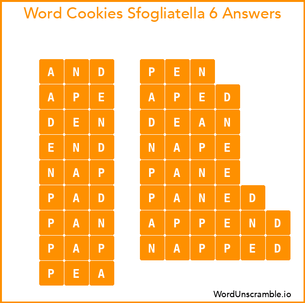Word Cookies Sfogliatella 6 Answers