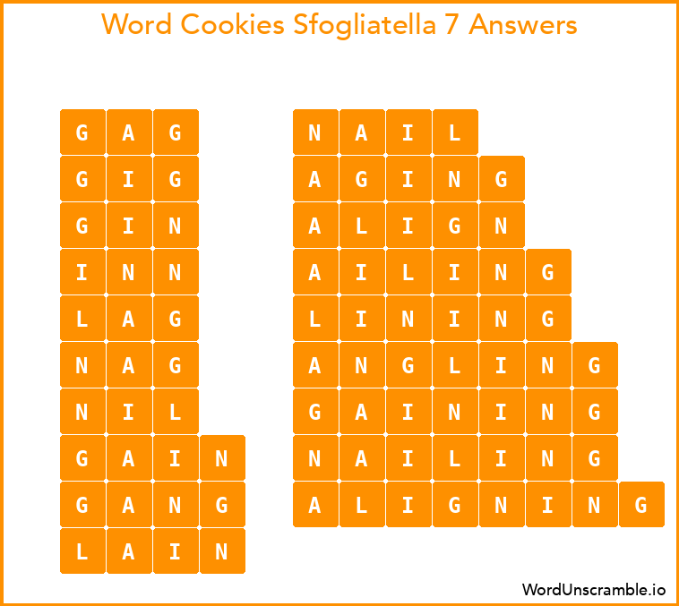 Word Cookies Sfogliatella 7 Answers