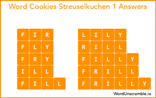 Word Cookies Streuselkuchen 1 Answers