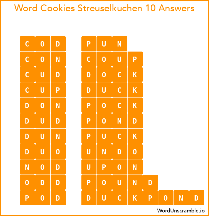 Word Cookies Streuselkuchen 10 Answers
