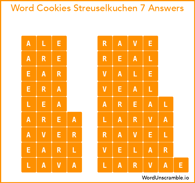 Word Cookies Streuselkuchen 7 Answers