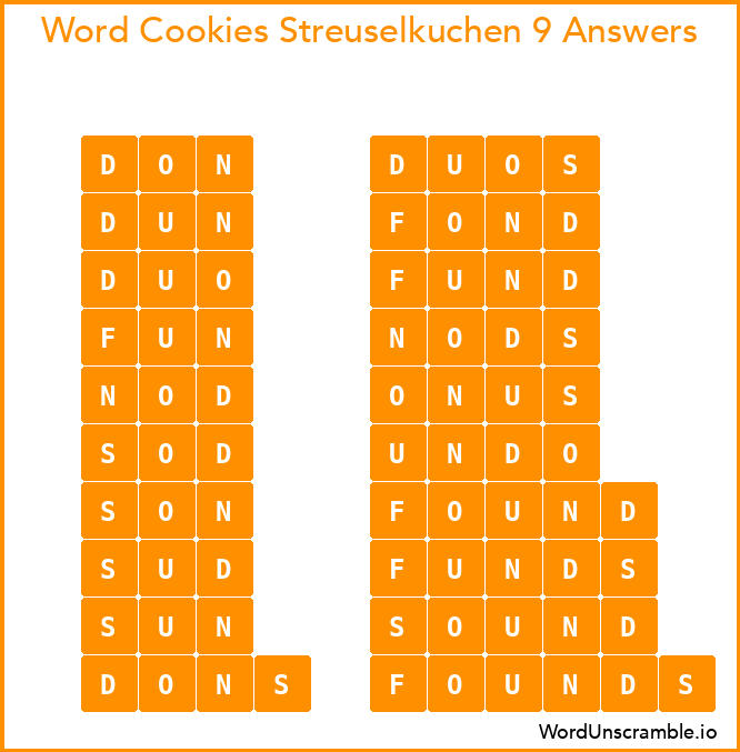 Word Cookies Streuselkuchen 9 Answers
