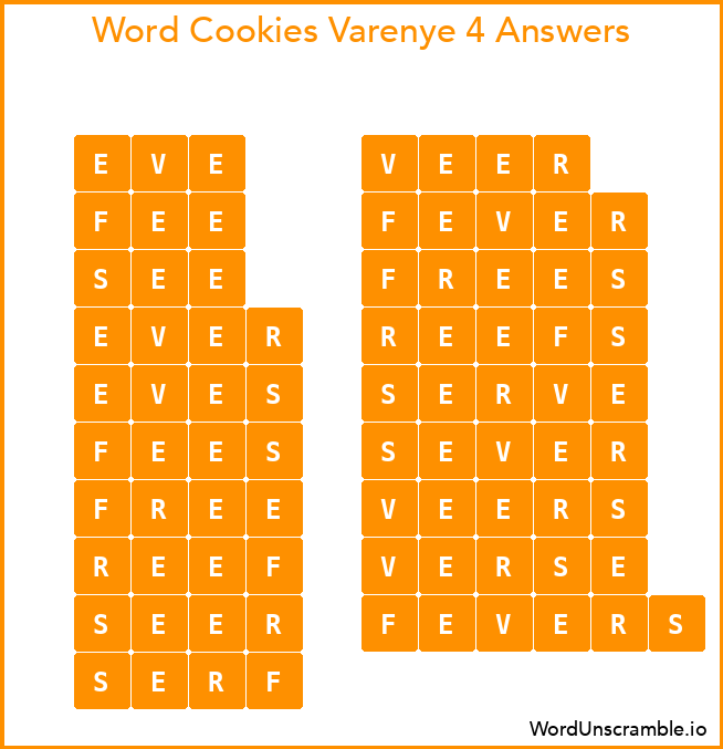 Word Cookies Varenye 4 Answers