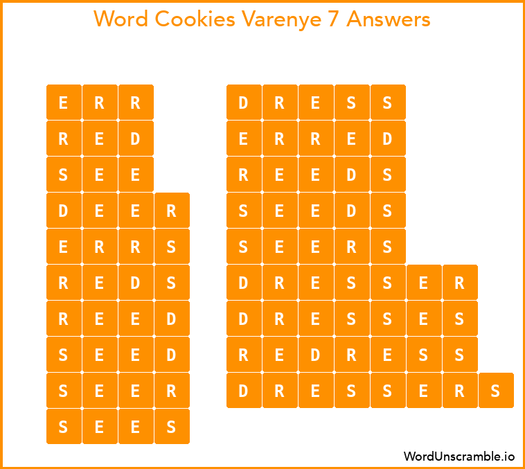 Word Cookies Varenye 7 Answers